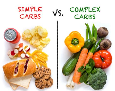 What Are Simple Carbohydrates Foods