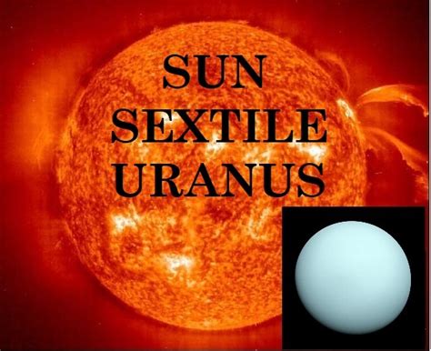 Natal Sun Uranus Aspects Astrotarot