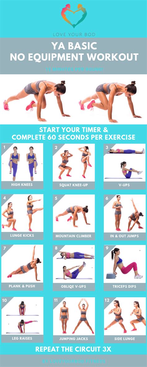 Ya Basic No Equipment Full Body Workout Body Workout Plan Full