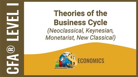 Cfa® Level I Economics Theories Of The Business Cycle Neoclassical