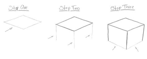 Beginner Drawing Lessons How To Draw Boxes The Drawing Journey