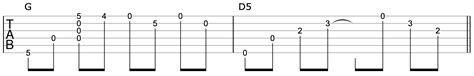 The Easiest Way To Play Guitar In Open Tunings