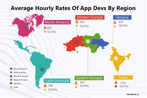 Want to know the exact cost of app development and timeline? How Much Doest It Cost to Make an App in 2020