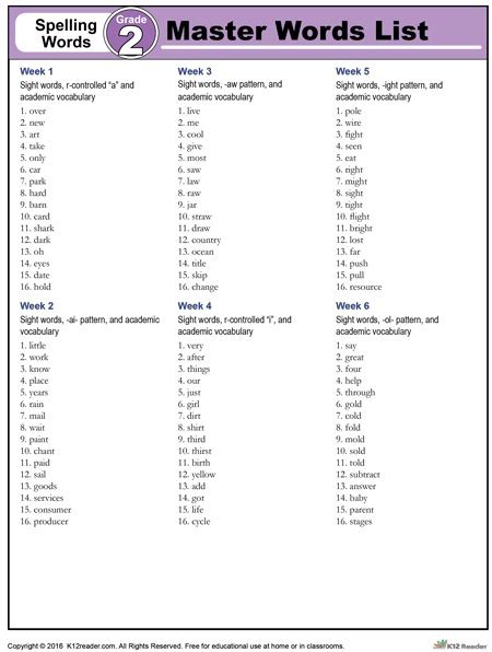 3rd Grade Master Spelling List