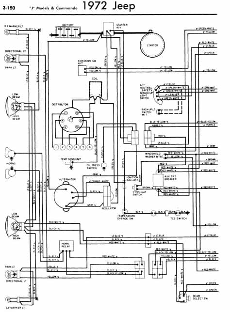 1970 Jeepster Commando Wiring Diagram - Wiring Diagram