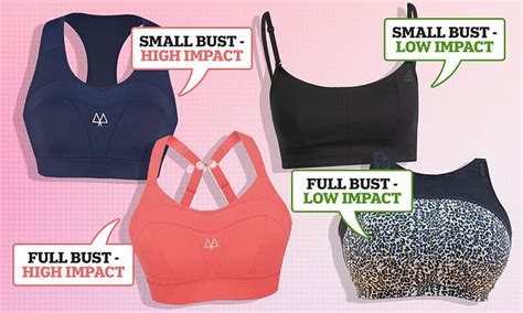 Ultimate Bra Professor Guide On How To Find The Perfect Sports Bra