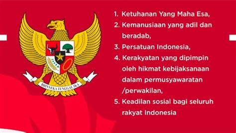 10 Dasar Negara Indonesia Adalah Pancasila Sebutkan Arti Dari