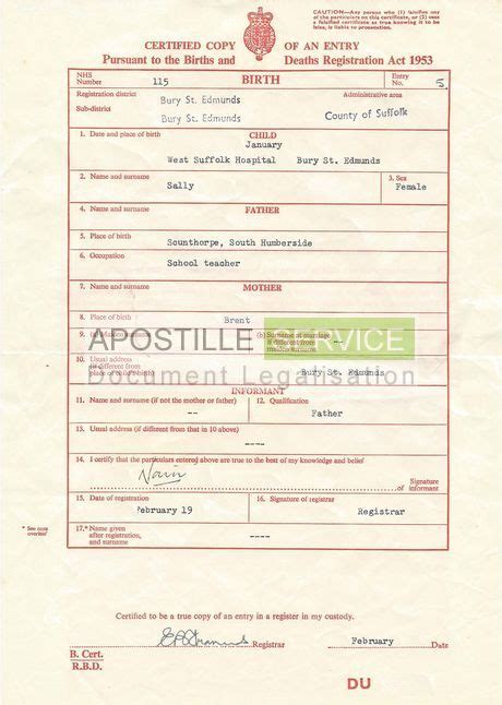Apostille For Birth Certificates Apostille Service