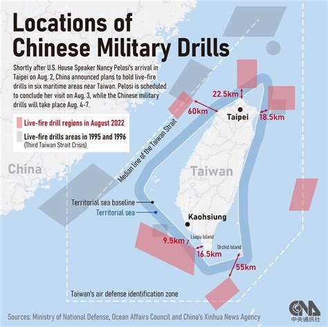 Chinese Drills To Test Taiwan Military Crisis Management Ability