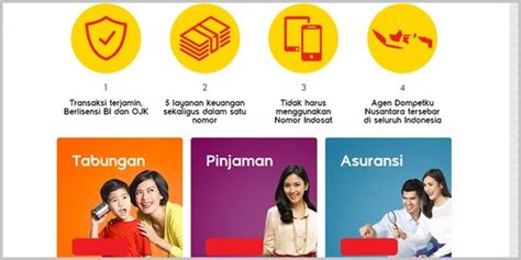 Ketik *789# dan tekan dial. Daftar Indosat Dompetku / Indosat Dompetku Wikipedia ...