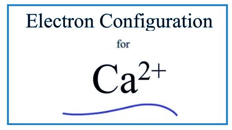 Calcium Ion Symbol