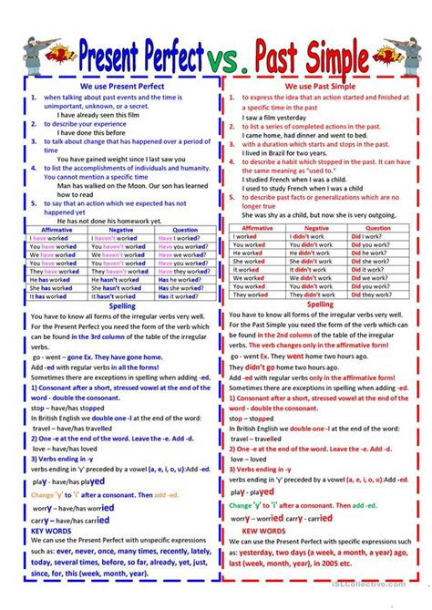 Present Perfect Vs Past Simple English Esl Worksheets For Distance