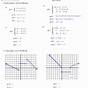 Evaluating Piecewise Functions Worksheets