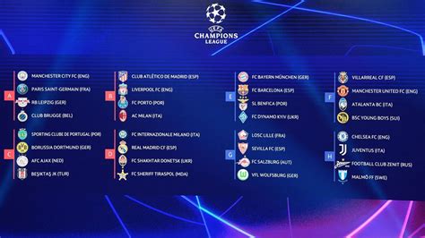 Champions League 2023 Clasificados 2023 Calendar