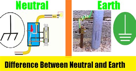 Difference Between Earthing And Neutral Electrical And Electronics