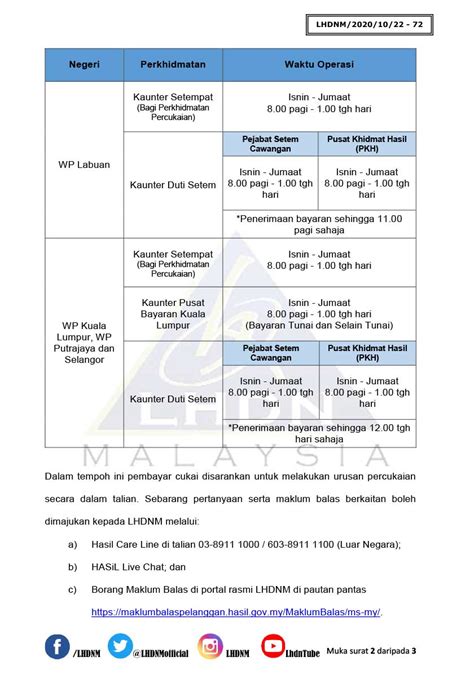 Selama proses pemulihan, rasa sakit atau nyeri di sekitar area yang dioperasi mungkin akan dirasakan dan biasanya dokter akan meresepkan obat pereda rasa sakit untuk mengatasinya. Mahu berurusan di LHDN? Ini waktu operasi sepanjang PKPB ...