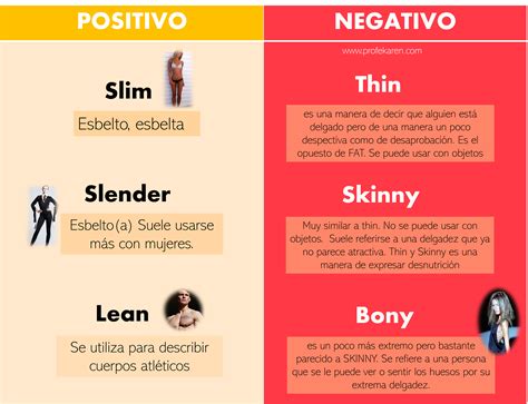 ¿cuál es la diferencia entre skinny vs thin vs slim vs slender vs lean vs bony