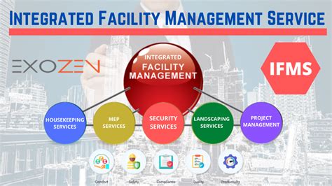 Integrated Facility Management