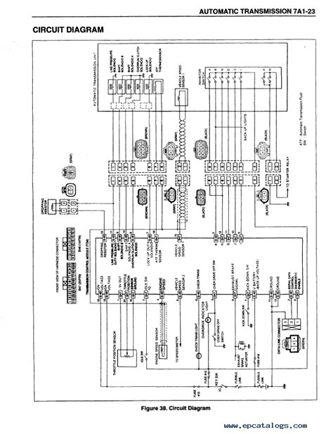 1997 Isuzu Npr Wiring Diagrams