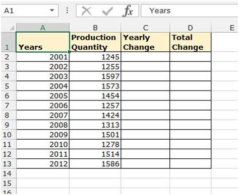 The percent change formula is used very often in excel. Percent Change Formula in Microsoft Excel