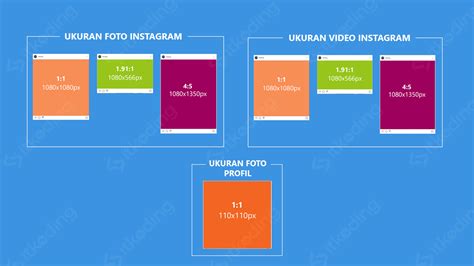 Mengetahui ukuran foto itu sebenarnya sangat penting, lho. Ukuran Foto, Feed dan Video Instagram Paling Pas 2020