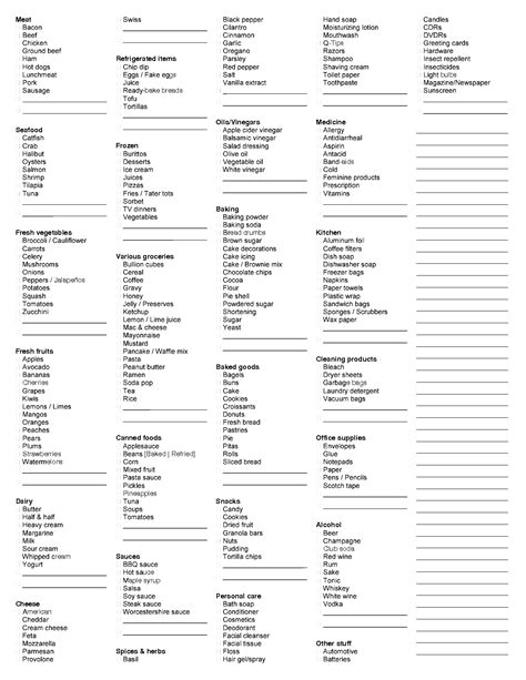 Printablegrocerylisttemplate Grocery List Printable Shopping List