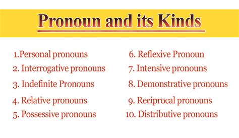 The distinguishing characteristic of pronouns is that they can be substituted for other nouns. 10 Kinds of Pronouns in English - All types of pronouns ...