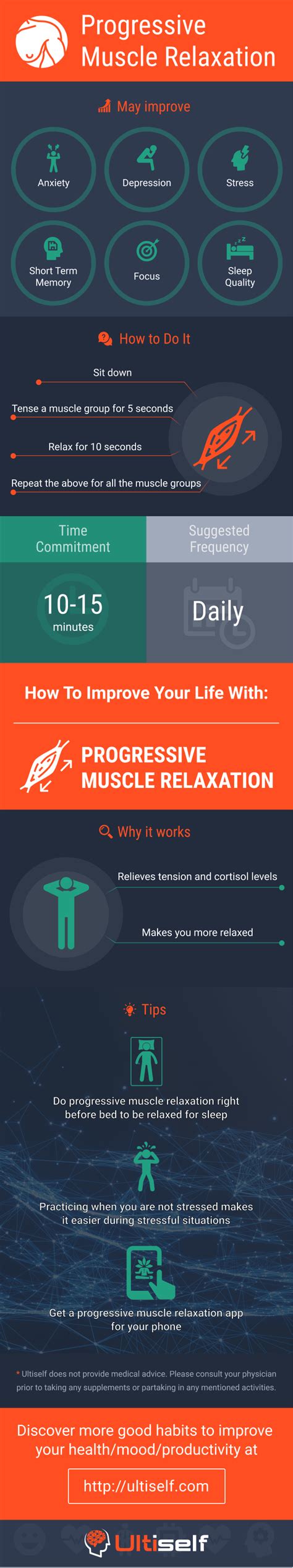 How Muscle Relaxation Can Improve Your Health Ultiself Habits