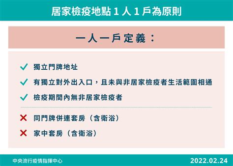 37起入境檢疫縮至10天 入境至檢疫期滿共篩7次 新聞 Rti 中央廣播電臺