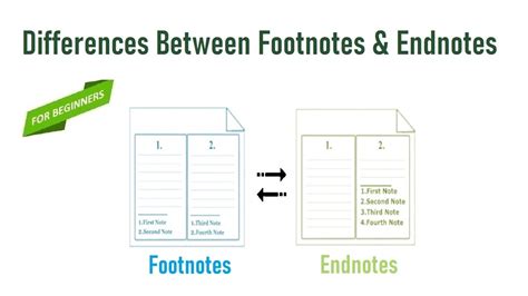 Differences Between Footnotes And Endnotes Footnotes Vs Endnotes Thesishelper01 Youtube