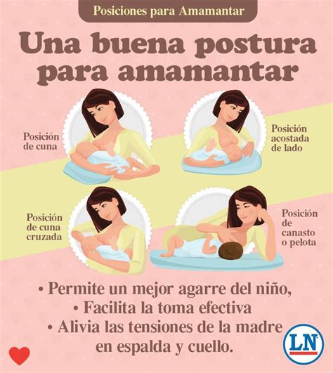 Las mejores posiciones para amamantar al bebé La Noticia Posiciones para amamantar Consejos