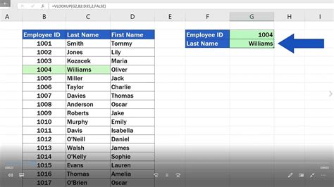 How To Use The Vlookup Function In Excel Step By Step Riset