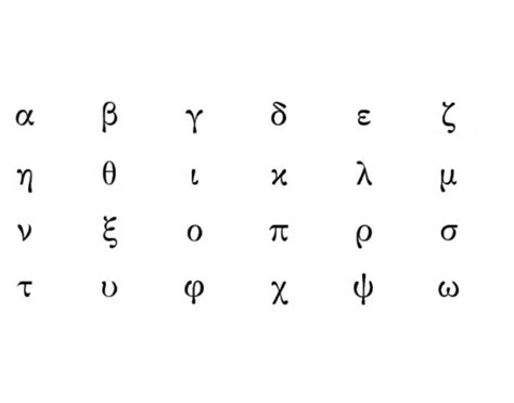 Get your greek writing practice sheets, showing all the characters at once.if. Greek Alphabet Lowercase
