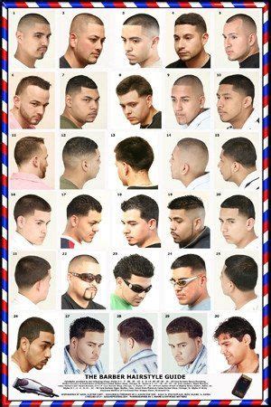 Haircut Poster 061HSM New Arrivals In 2019 Barber Poster Haircuts
