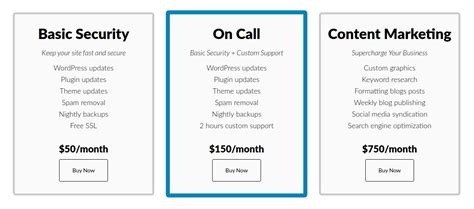 Sell Monthly Wordpress Maintenance Plans Wordpress Shopping Cart