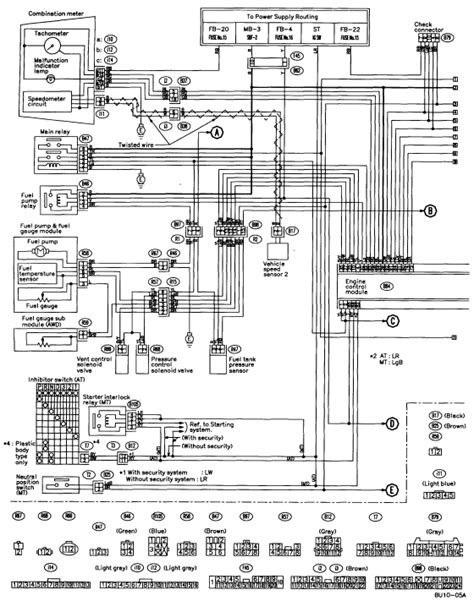Subaru Impreza Signal Wiring Diagram
