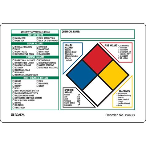 Nfpa Label Template