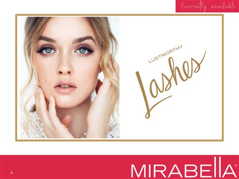 Mirabella 2019 Timeline Compressed 9 Mirabella Beauty Marketing Support