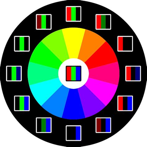 Ouf 20 Vérités Sur Rgb Color Wheel Png A Color Wheel Shows