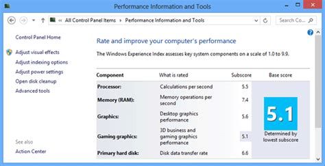 Computer Performance Test Software Quantum Computing