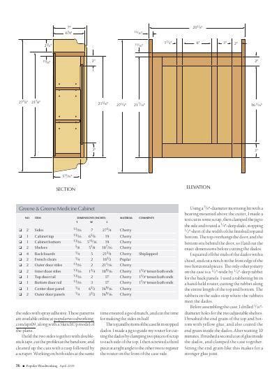 Greene And Greene Medicine Cabinet Woodworking Project Woodsmith Plans