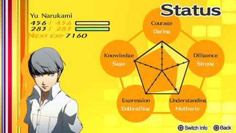 That about covers it when it comes to the persona 4 bike skills guide. Persona 4 Golden - Persona 4 Golden