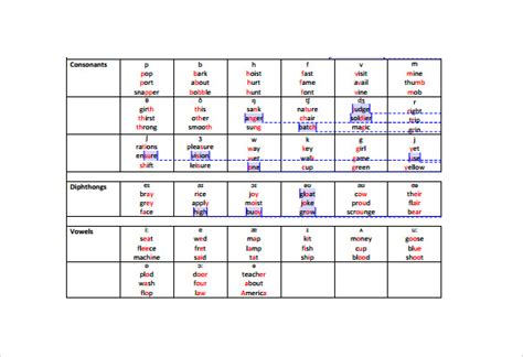 Free 6 Sample Phonics Alphabet Chart Templates In Pdf