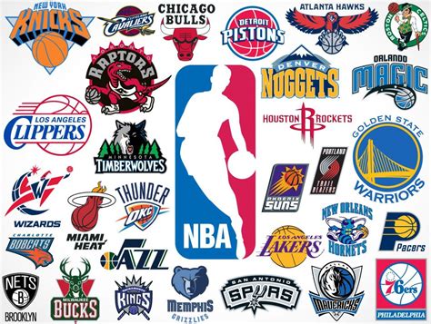 Nba Teams Names Logos List Ranking Geek Sports Guide