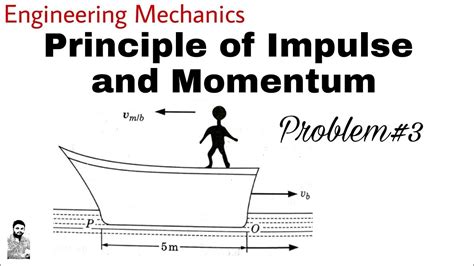 13 Principle Of Impulse And Momentum Problem3 Complete Concept