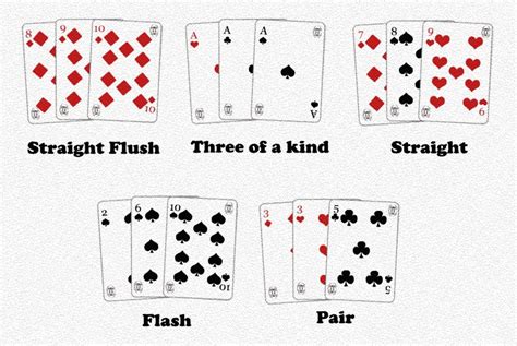 Intertops poker offers you a wide range of high quality casino games. All you need to know how to play three-card poker | Casino card games