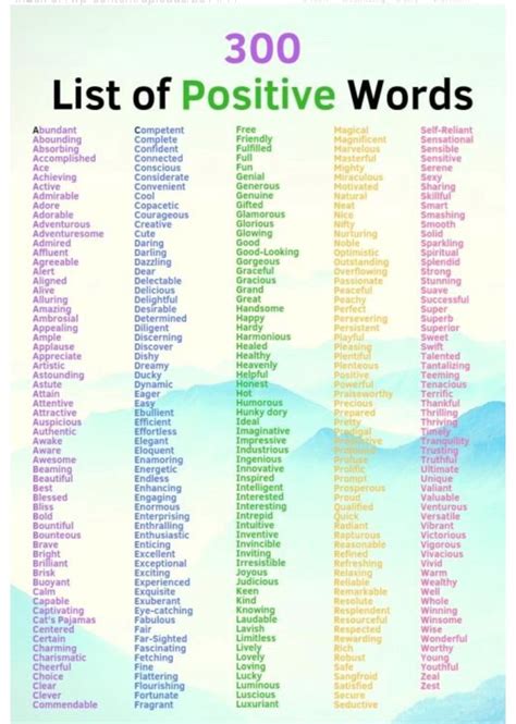 300 Positive Words List English Vocabulary Words Learning List Of