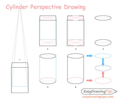 How To Draw Cylinders In Perspective Tutorial