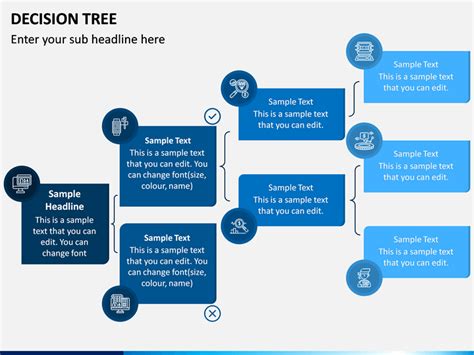 Decision Tree Powerpoint Template Ppt Slides