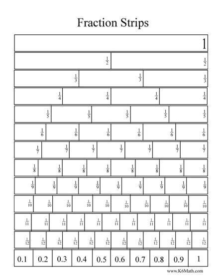 Fraction Bar Chart Carrieanouk